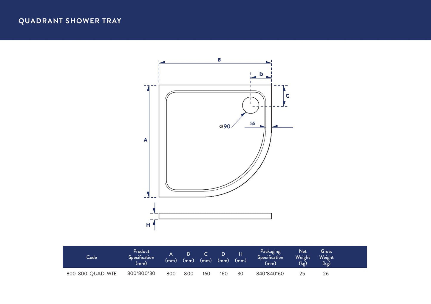 Scudo Quad 30mm Shower Trays (Equal)