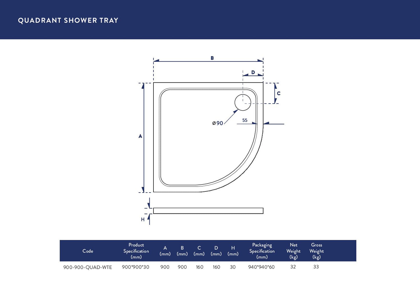 Scudo Quad 30mm Shower Trays (Equal)