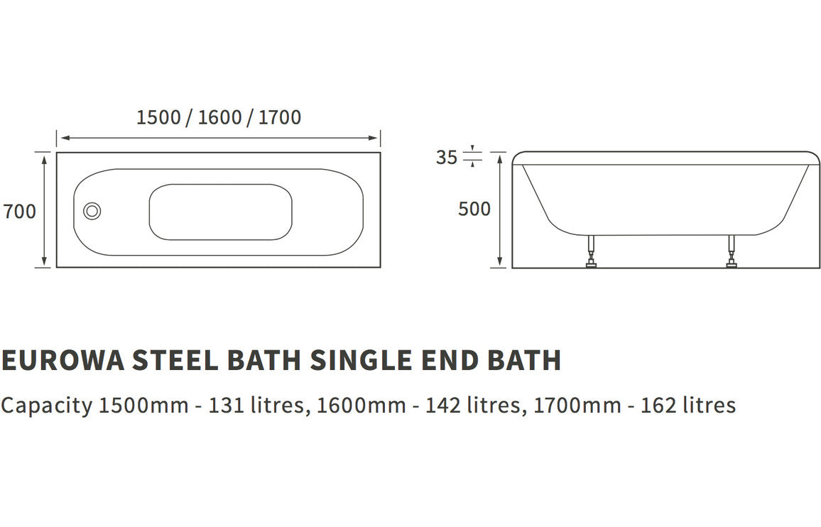 Bridgewater Steel Single End Bath w/Legs