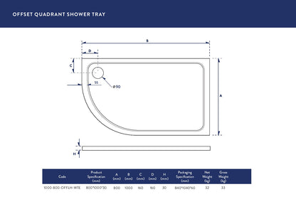 Scudo Left Hand Offset Quad 30mm Shower Trays