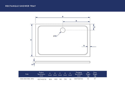 Scudo Rectangular 30mm Shower Trays 1400mm & 1500mm Long