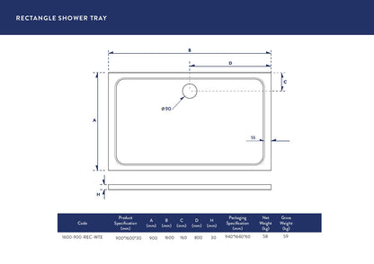 Scudo Rectangular 30mm Shower Trays 1600mm & 1700mm Long