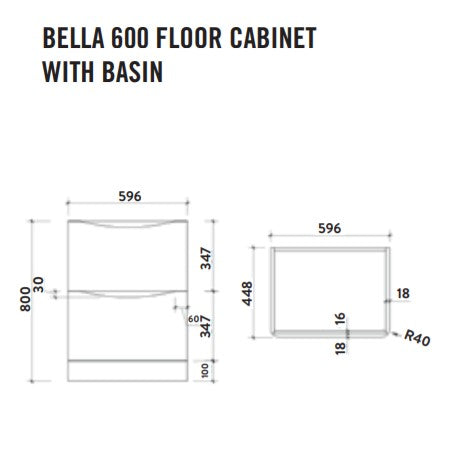 Bella Floor Standing Vanity units with Basin - Matt Grey (3 Sizes)