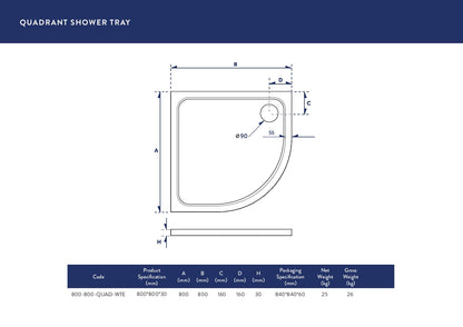 Scudo Quad 30mm Shower Trays  (Equal)