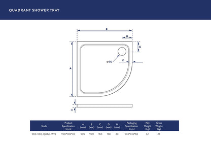 Scudo Quad 30mm Shower Trays  (Equal)