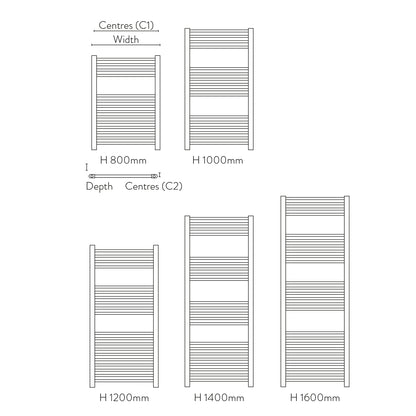 Scudo Strive Chrome Ladder Rails Standard Profile